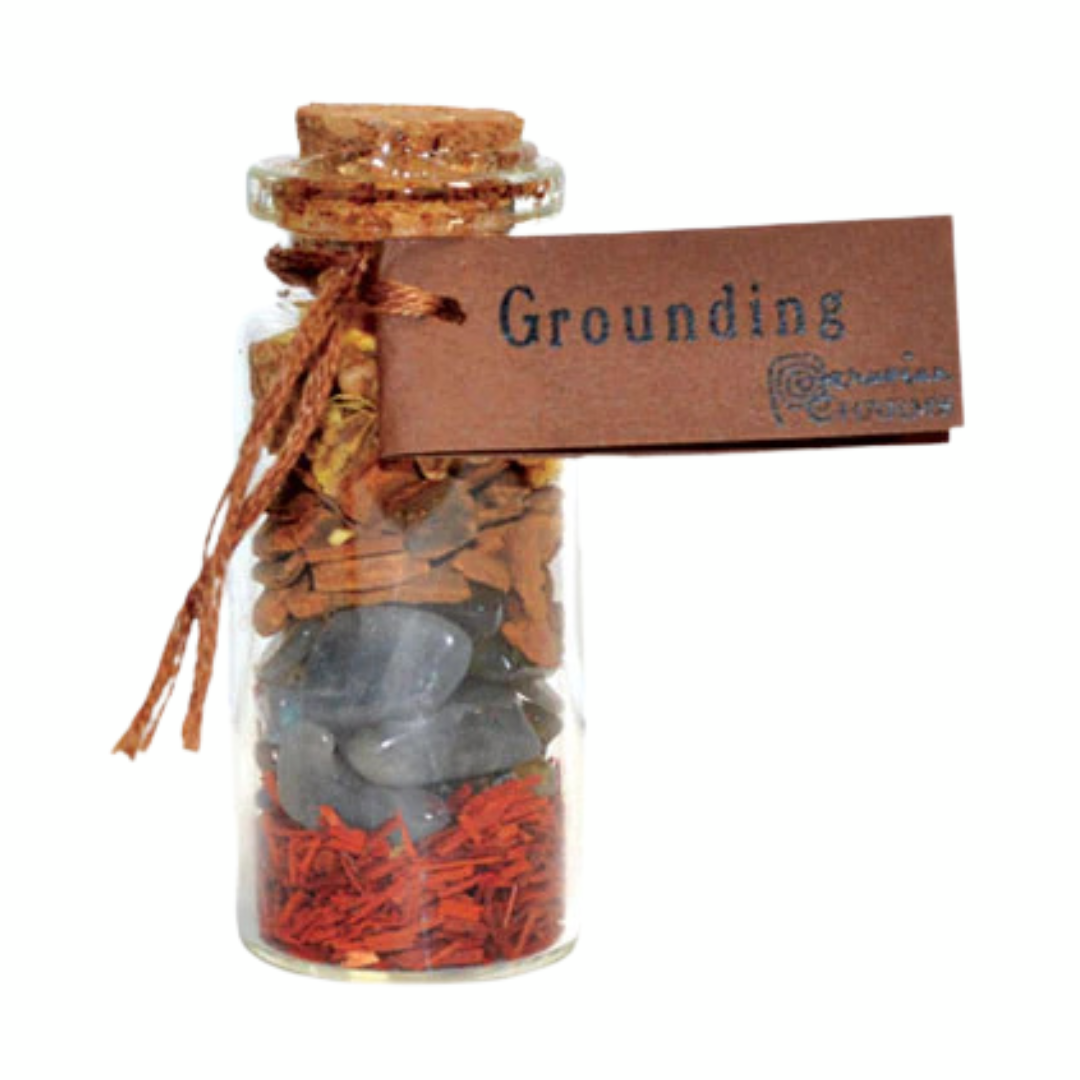 Grounding